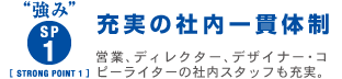 強み　sp1 strongpoint1 充実の社内一貫体制　営業はもちろん、デザイナー・コピーライターの社内スタッフも充実。