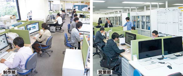 制作部 営業部